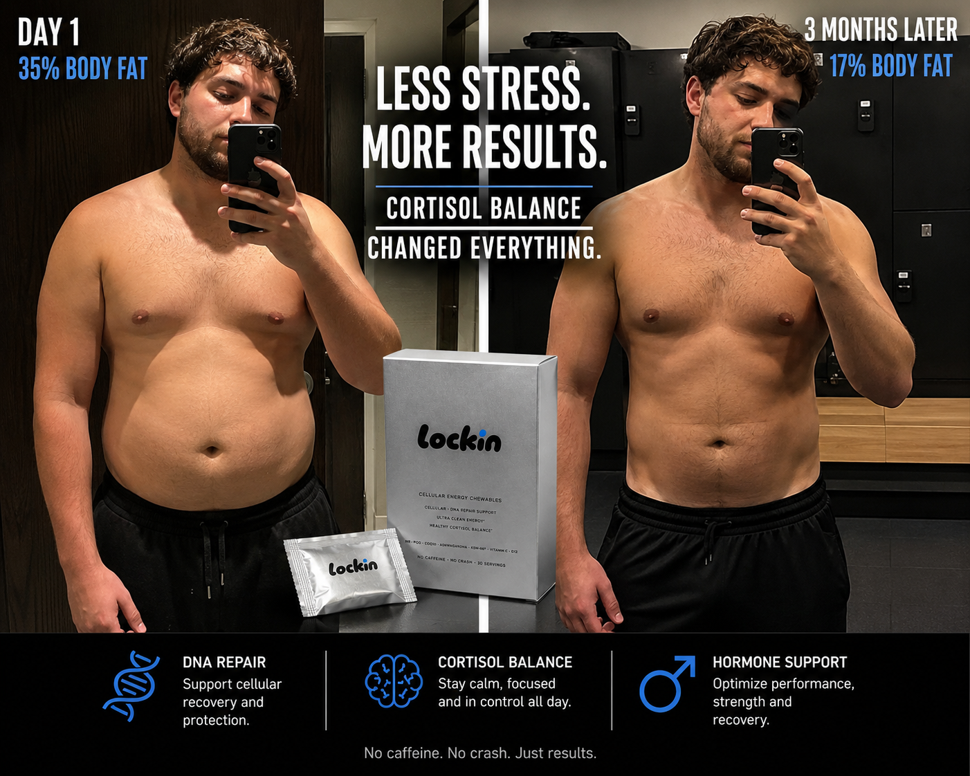 lockin — Cellular Energy Chewables