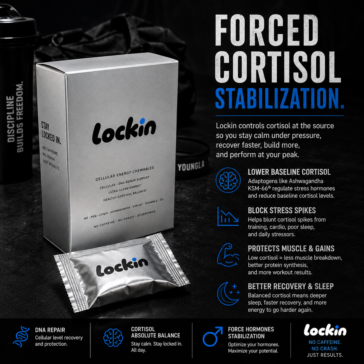 lockin — Cellular Energy Chewables
